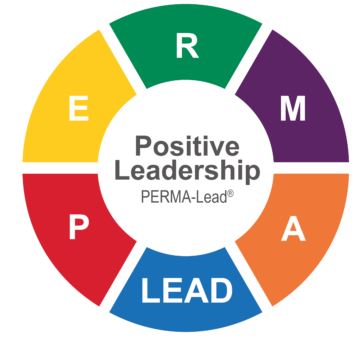 PERMA-Lead Coaching Positive Leadership